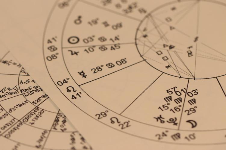 占星学,占卜,图表,星座,宫,天秤座,水瓶座