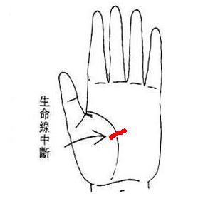 手相分析:手掌生命线上存在横线是好是坏?