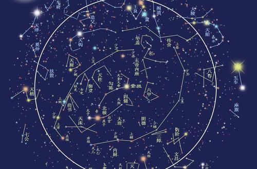恒星占——二十八星宿